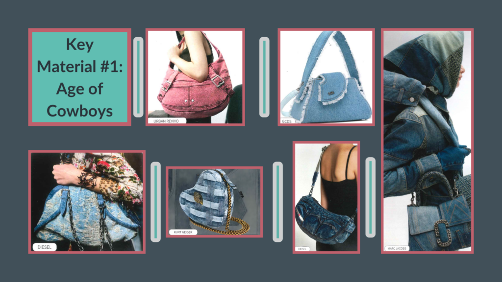 Because even in the age of tech, sometimes you just need a bit of cowboy cool.